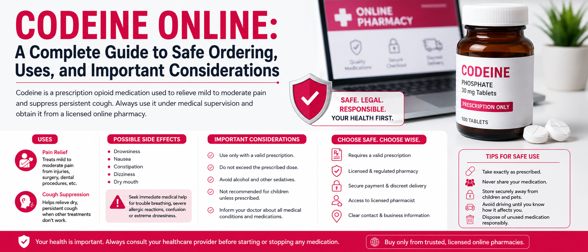 Codeine Online A Complete Guide to Safe Ordering, Uses, and Important Considerations